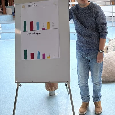 Wahlergebnisse zur schulinternen Landtagswahl Wahlergebnisse zur schulinternen Landtagswahl