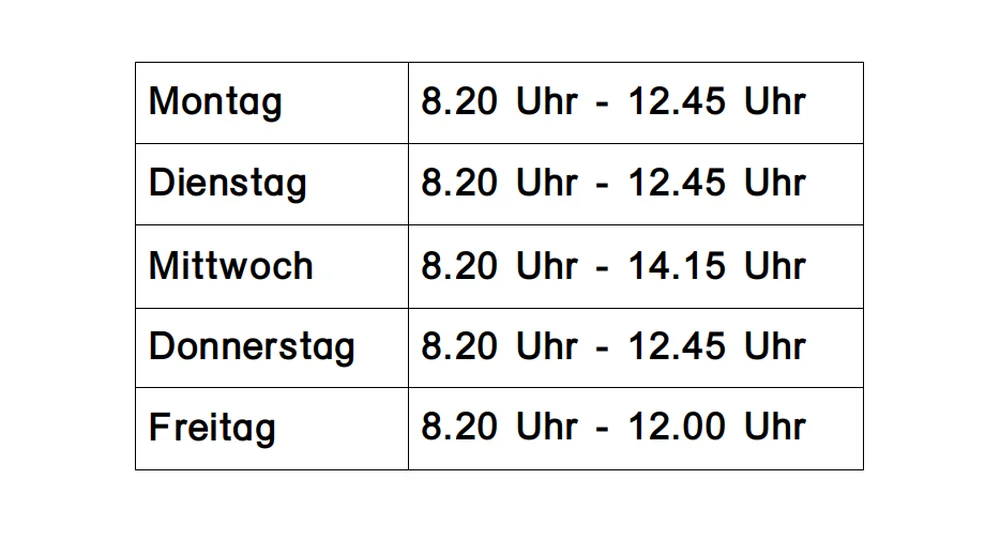Klassen in der Oststraße